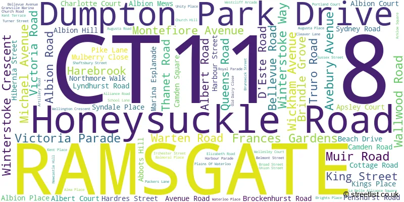 A word cloud for the CT11 8 postcode